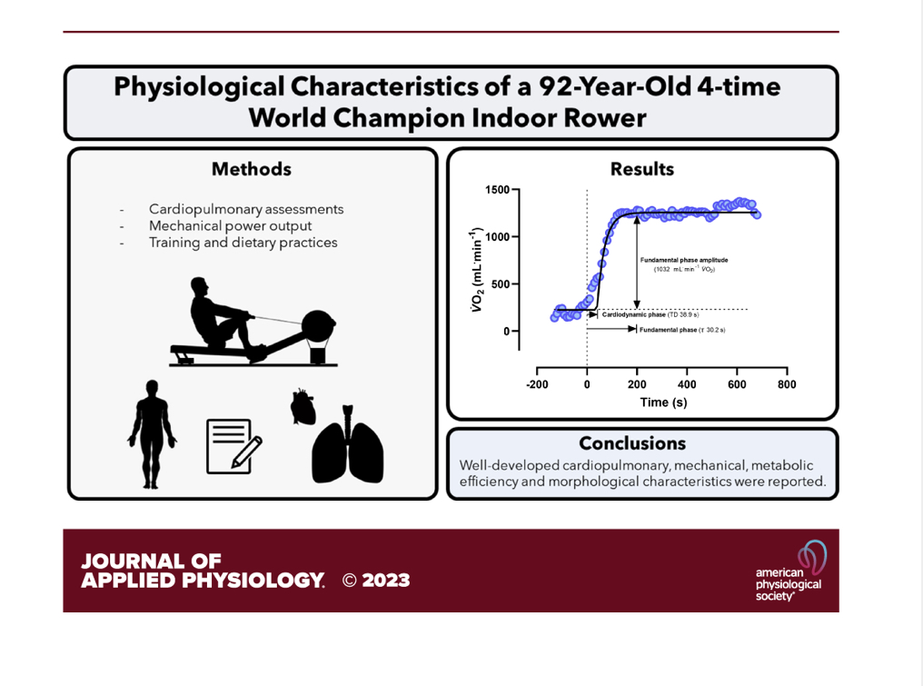 infographic demonstrating the aerobic fitness of richard morgan, a 92 year old rower.
